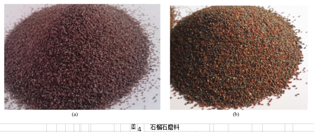 圖	４	石榴石磨料